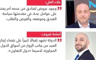 Отели в ОАЭ повышают тарифы во время празднования Ид аль-Адха, несмотря на требования о скидках