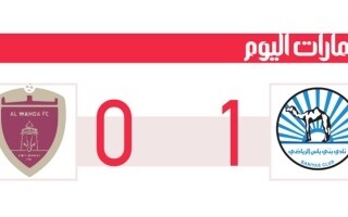 Bani Yas Secures Third Straight Win Against Al-Wahda