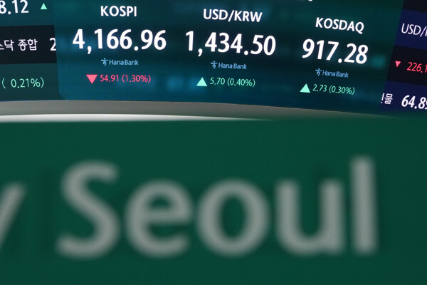 Mixed Trading in Asia-Pacific Markets