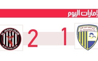 Al-Jazira's Simon Banza Vows to Give His All for Team's Victory