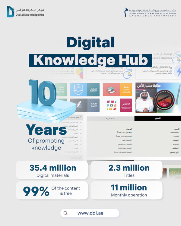 Dubai Launches Digital Knowledge Hub with 35 Million Resources